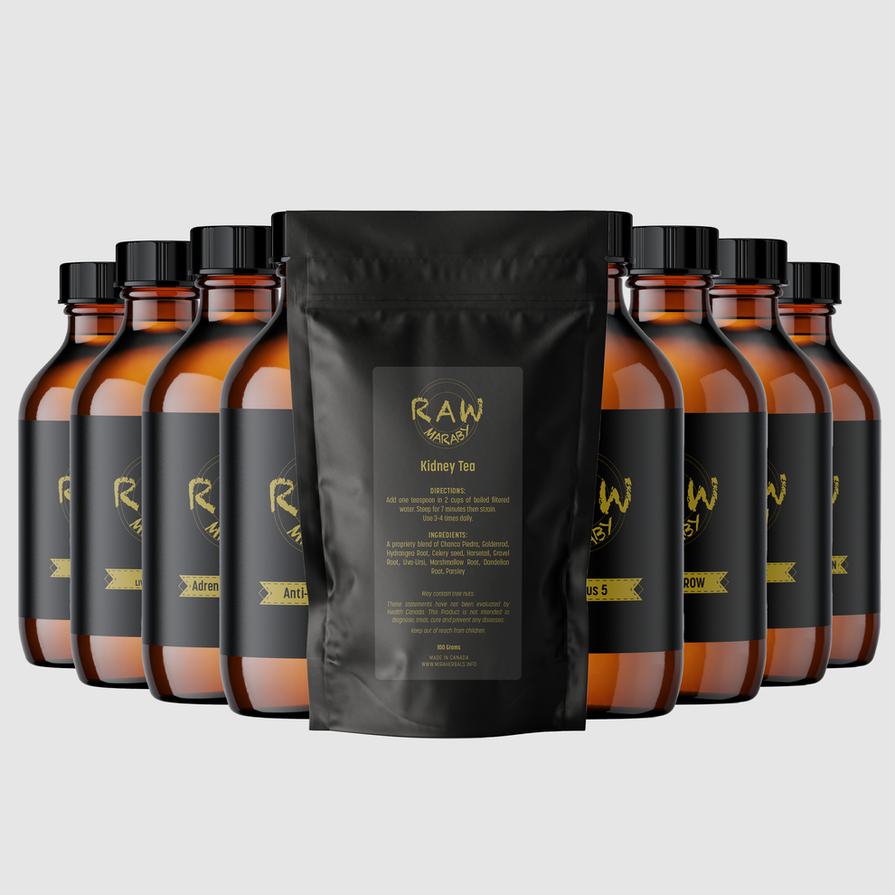 Lymphatic Kit