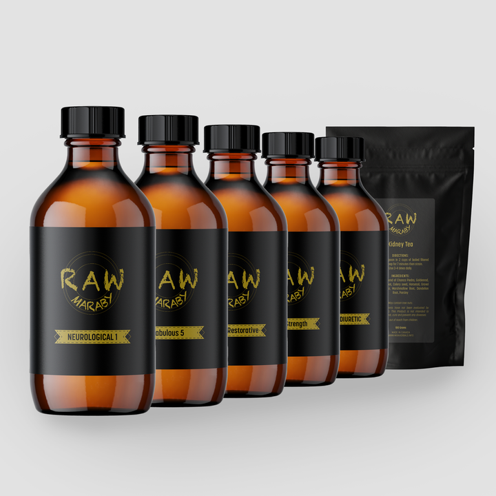 Kits Mira Herbals Inc / Raw Maraby