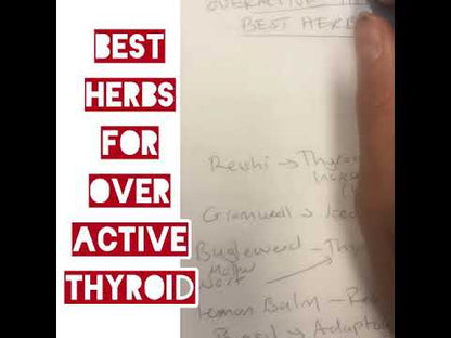 Thyroid Calm